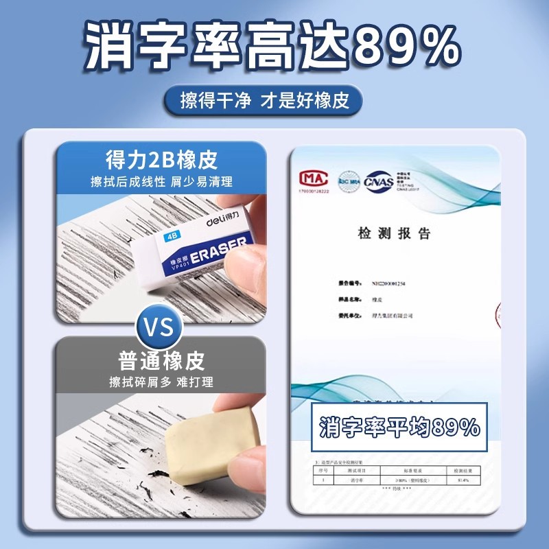 得力7536无屑橡皮2b可爱卡通4b考试文具学习用品少屑橡皮套装